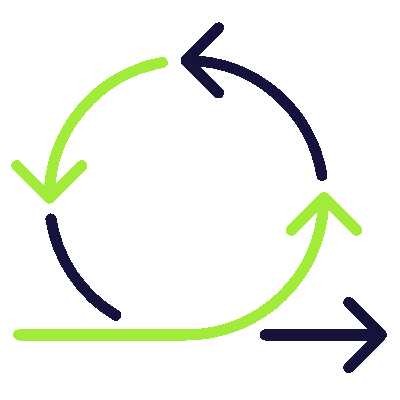 DevOps
